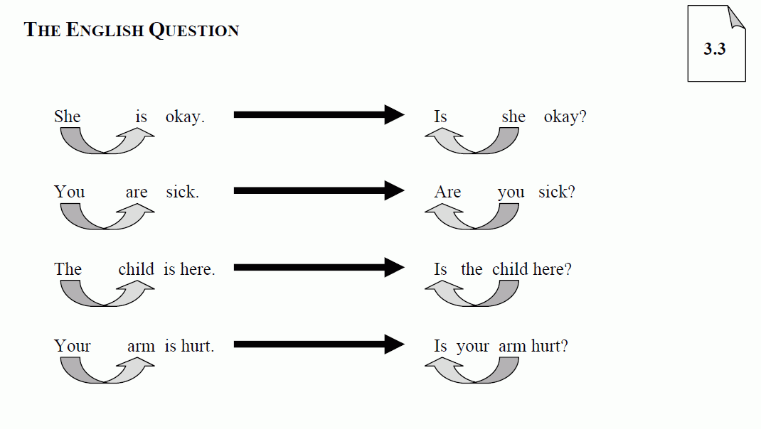 English_Speaking_Course_Lesson_11