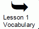 English Speaking Course Lesson1_Vocabulary